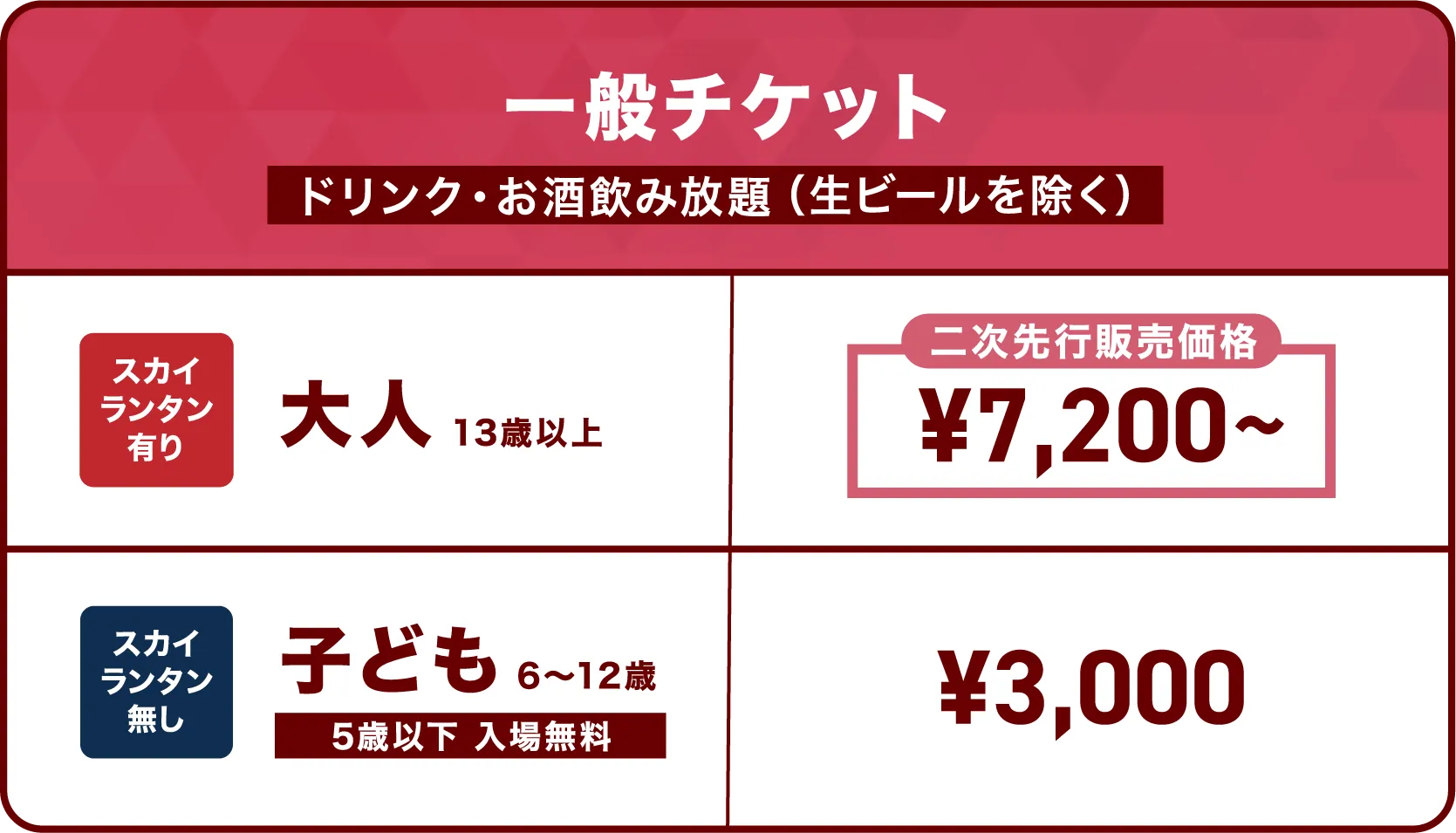 一般チケット料金